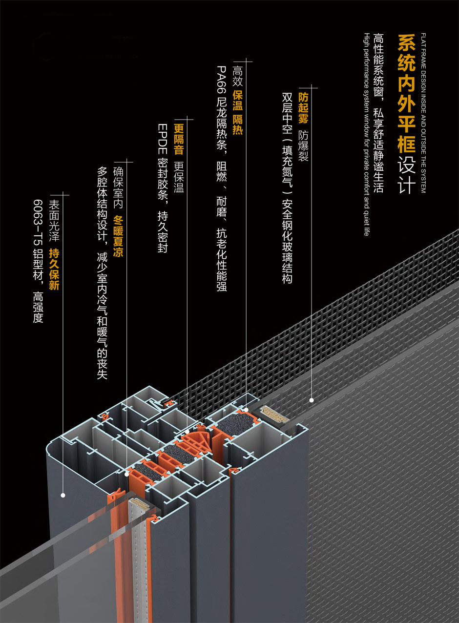 115隔热断桥外开窗纱一体-6.jpg