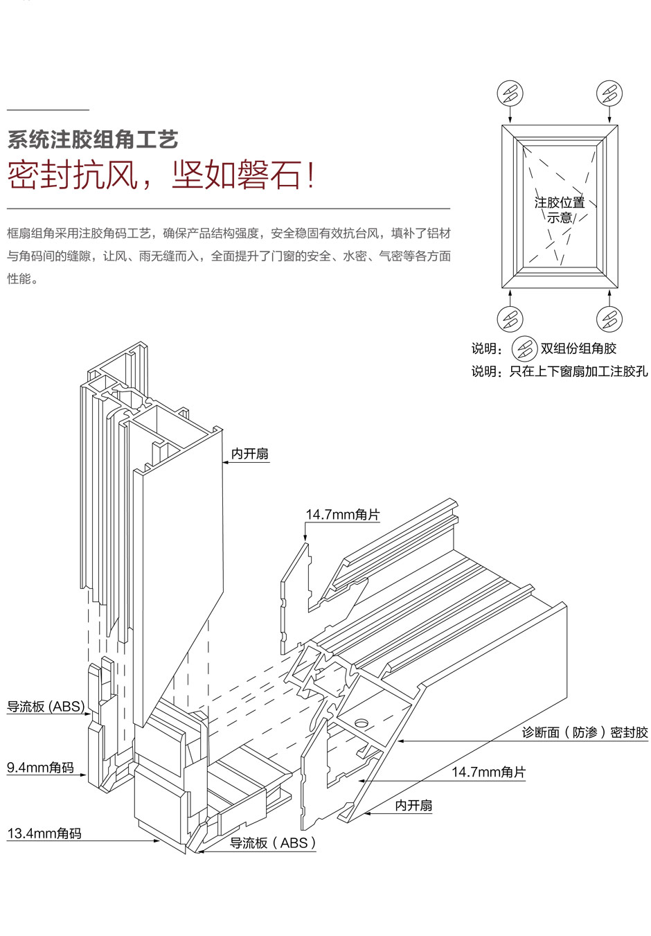 115隔热断桥外开窗纱一体-10.jpg